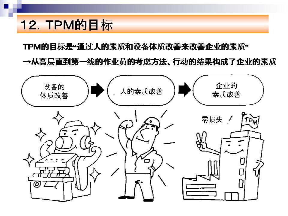 tpm入门课程(图文)