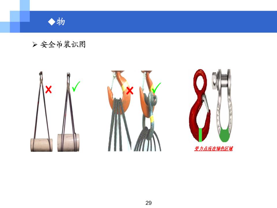 起重機吊裝作業安全指導 2